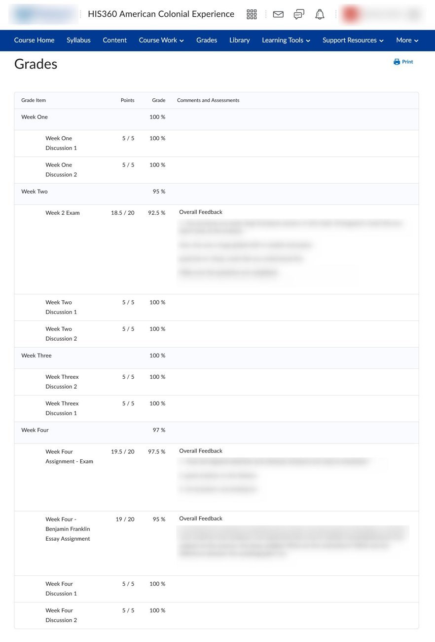 Course gradebook showing a 92.45% grade