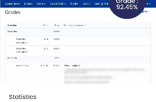 Course gradebook sample for Advanced Statistical Methods